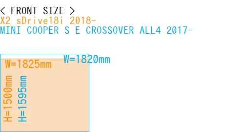 #X2 sDrive18i 2018- + MINI COOPER S E CROSSOVER ALL4 2017-